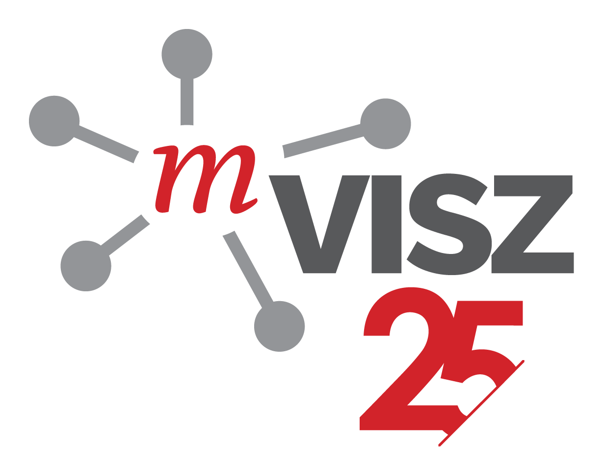 MVISZ